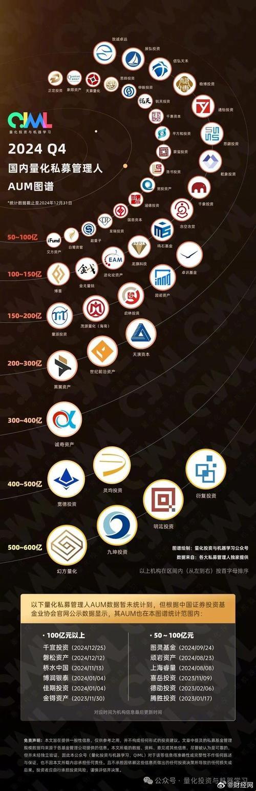 幻方量化官网藏着什么惊人秘密？网友直呼太真实！