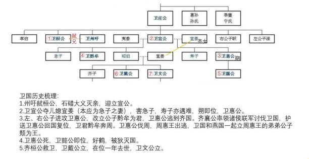2025新发现：《春秋》和《左传》的隐藏代码被破译？网友直呼太离谱