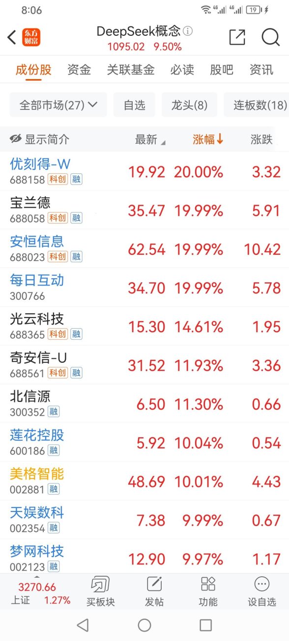 2025散户必看！deepseek概念股真的能躺赢吗？