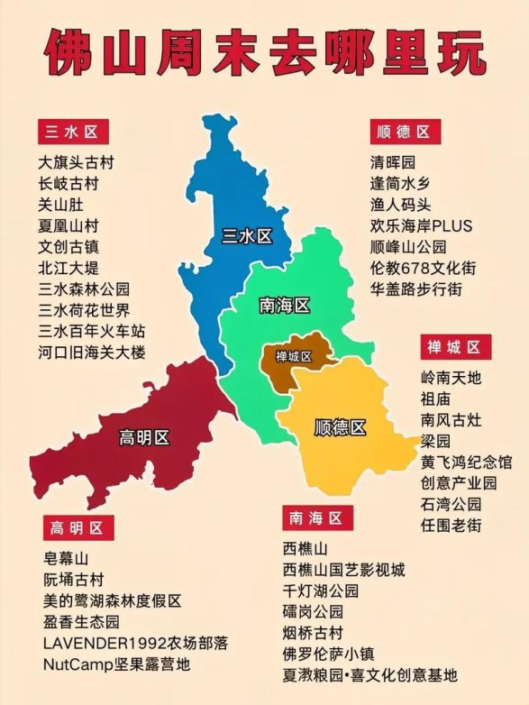 佛了山了还是成都配叫板？打工人的铁笼与懒人的沙发