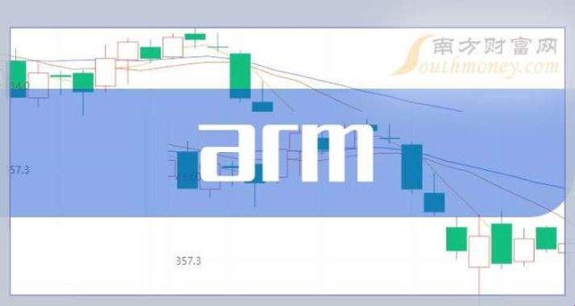 惊现！a股arm龙头股竟是韭菜收割机？