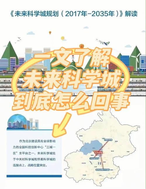 2025最新！未来科学城政绩背后藏着什么惊天大瓜？