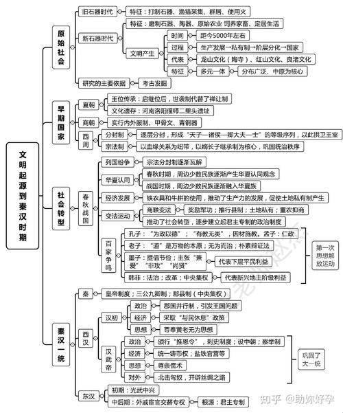 2025历史思维q真的能重构认知？北京用户怒怼“过时工具”背后真相