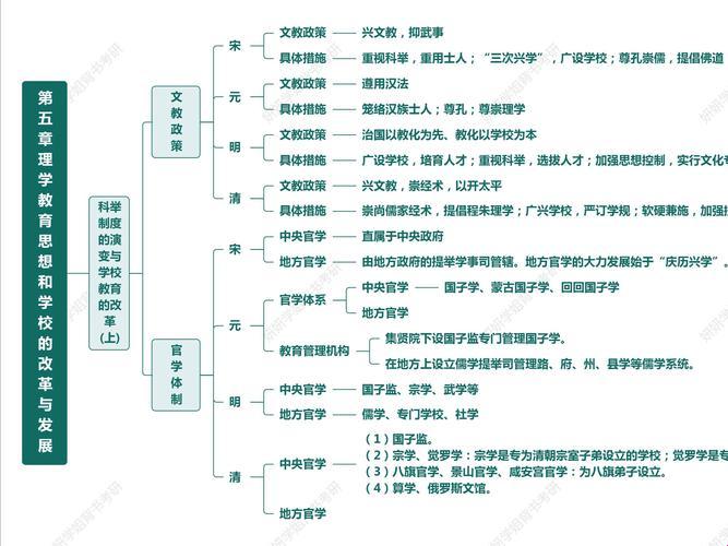 科举制历史概念如何重塑现代职场晋升法则？这份攻略藏着逆袭密码！