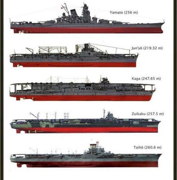 2025日本万吨巨舰数量曝光！网友直呼：这波操作太硬核？