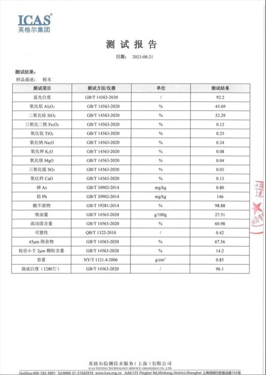 2025年陶瓷产业升级背景下的瓷土成分检测实战验证方案