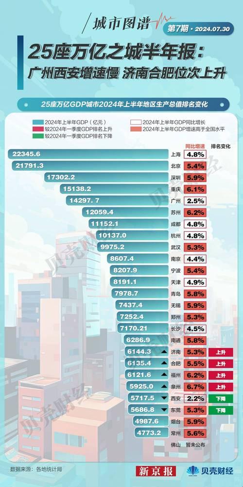 2025新风口！这些城市竟被网友怒称“科技印钞机”？