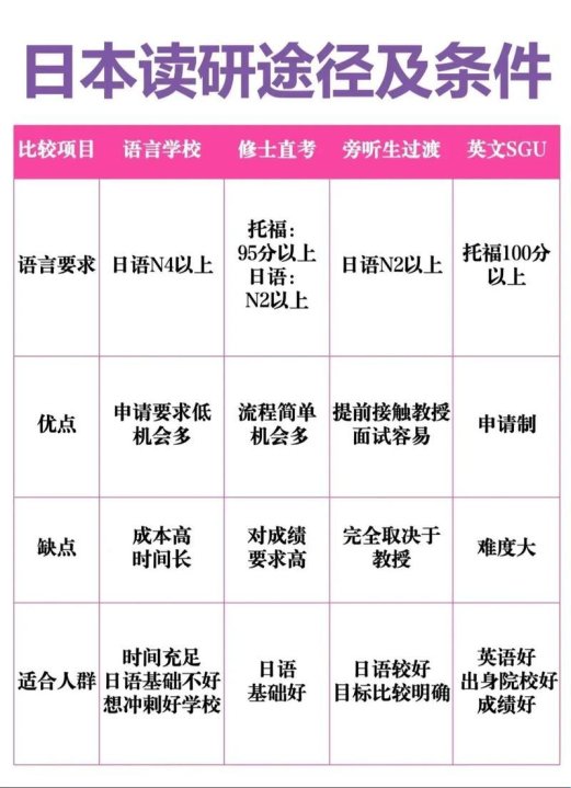 材料学去日本读研怎么样：一场关于热爱与坚持的冒险