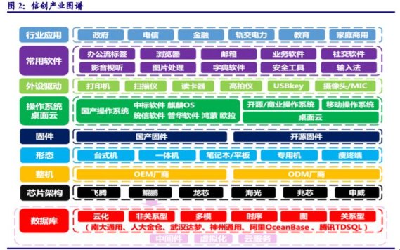 计算机行业板块的未来趋势与投资机会:一场科技革命的盛宴