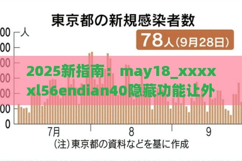 2025新指南：may18_xxxxxl56endian40隐藏功能让外挂党直呼真香？