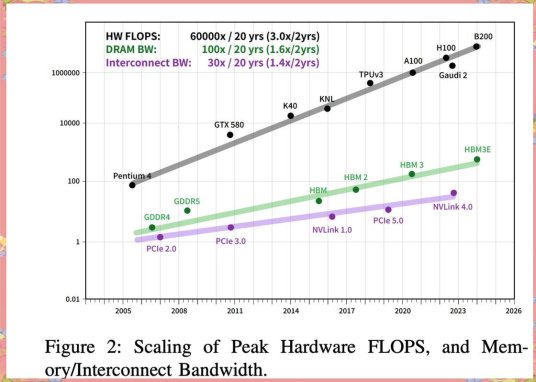 搜索框里敲下deeppseek英语怎么说时 我的指尖在发抖