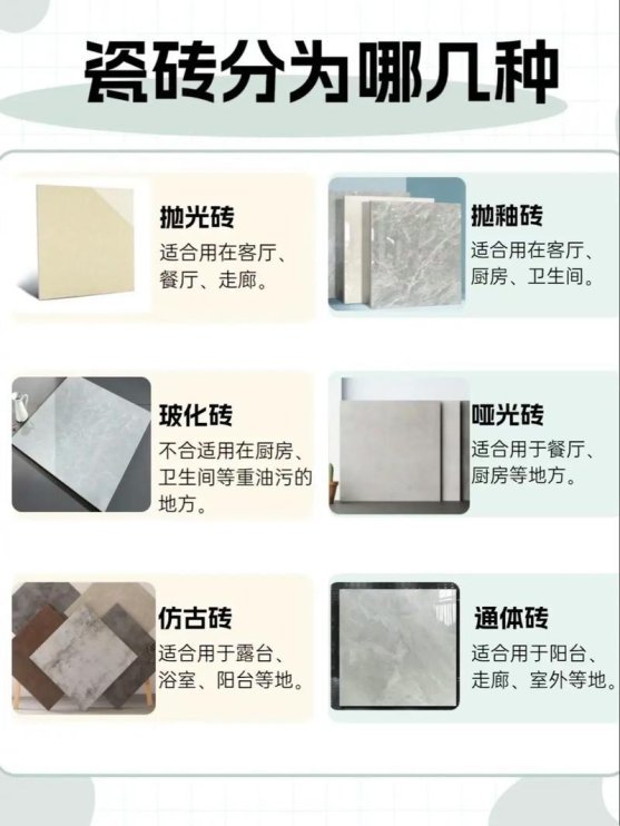 瓷砖20元和30元的差别大么？这真相让我摔碎了咖啡杯！