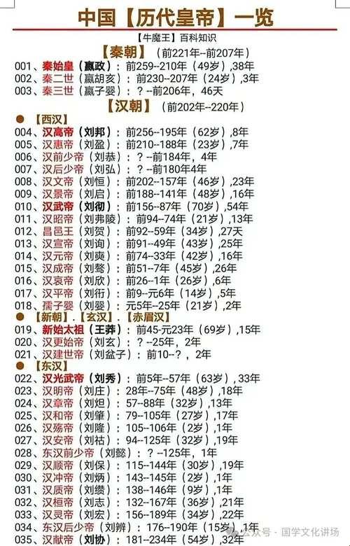 2025年历史数据智能核查难点深度解析与实战验证方案