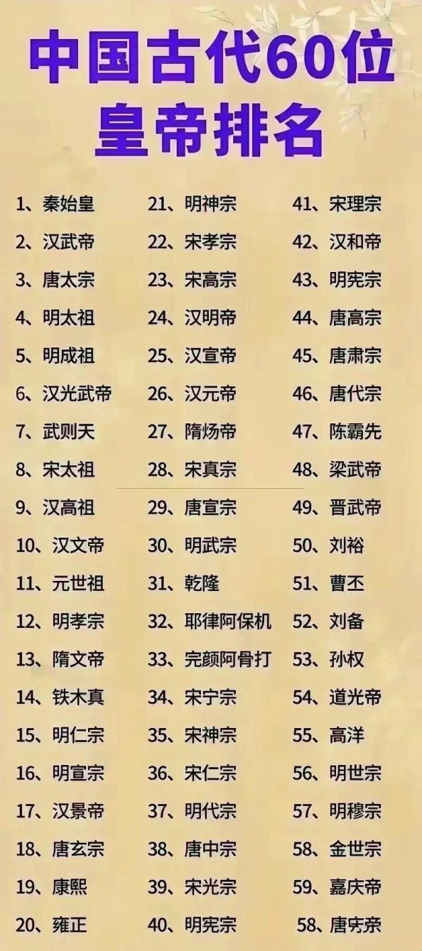 2025年历史数据智能核查难点深度解析与实战验证方案