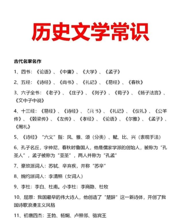 3月必看！历史的文学定义到底是什么？网友直呼“这波操作比重庆火锅还烫嘴”