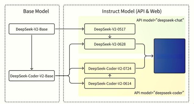 2025新风口！同花顺接入deepceek竟被官方隐藏 南京股民直呼错过3倍收益