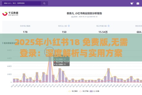 2025年小红书18 免费版,无需登录:深度解析与实用方案 2025年小红书18 免费版,无需登录:深度解析与实用方案