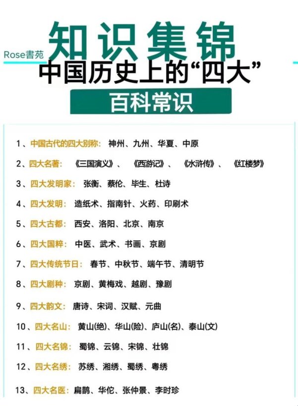 历史可以被称为什么？科技长尾需求解决方案来了！