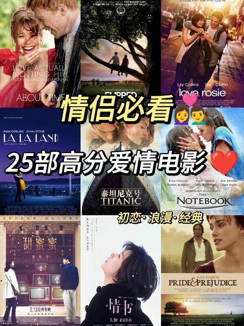 2025年情感数据化时代夫妻观影决策困境深度解析