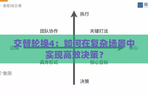 交替轮换4:如何在复杂场景中实现高效决策? 交替轮换4:如何在复杂场景中实现高效决策?