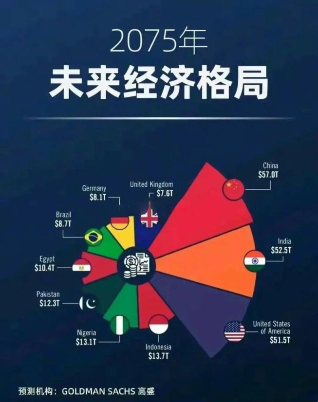 2025年量子霸权验证体系实战验证:构建未来世界第一强国的技术护城河