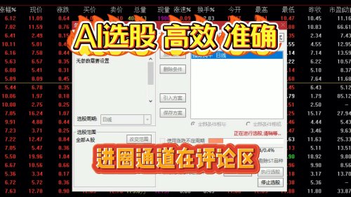 2025年人工智能股票选股困局深度解析：实战验证的智能决策体系