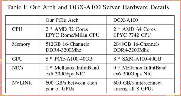 为什么总在关键时刻卡顿？deepseek什么时间不卡才能拯救崩溃边缘的你