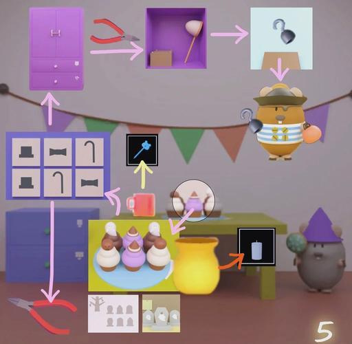 2025年家庭轮换游戏2隐私安全解决方案深度解析