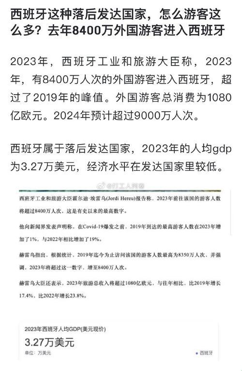2025年发达国家发展困境的深度解析:科技长尾需求解决方案