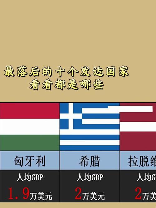 2025年发达国家发展困境的深度解析:科技长尾需求解决方案