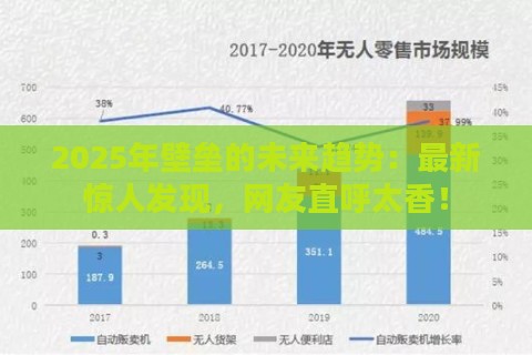 2025年壁垒的未来趋势:最新惊人发现,网友直呼太香! 2025年壁垒的未来趋势:最新惊人发现,网友直呼太香!