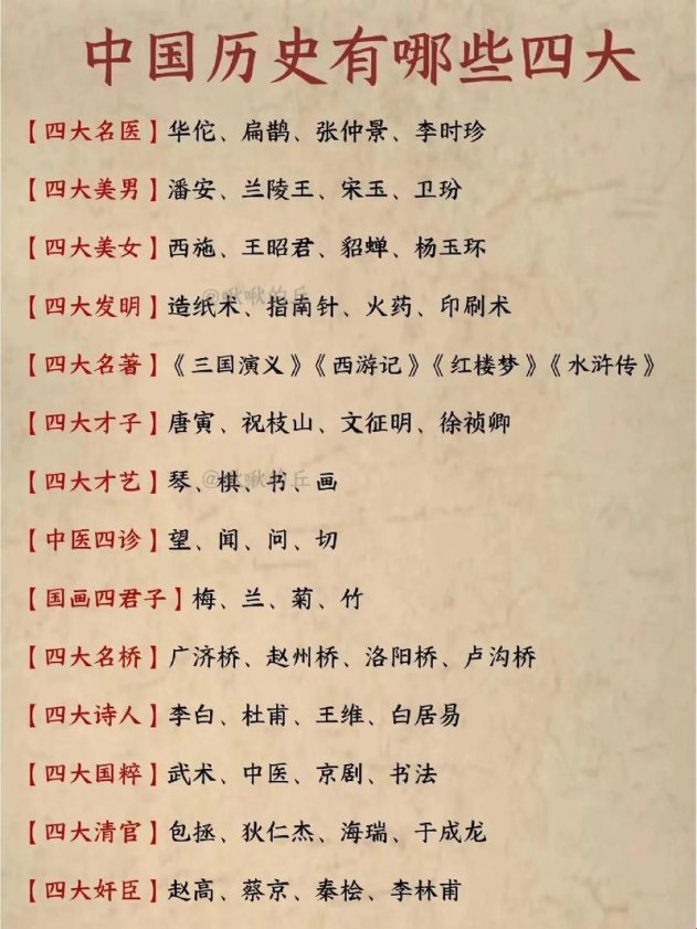 老祖宗的数据库被玩坏了？揭秘2025版历史知识智能识别系统