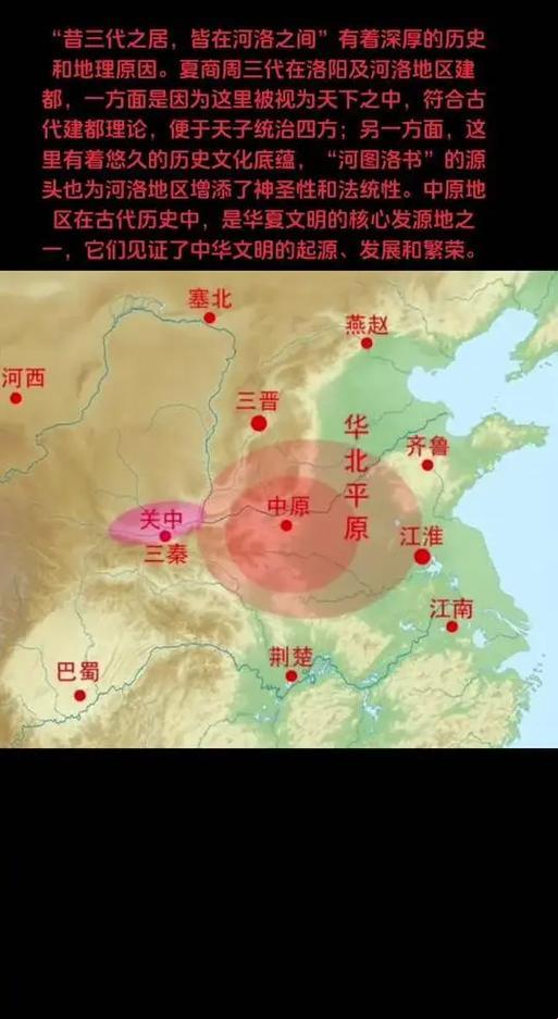 2025中华文明起源地科技解析：从考古到数字化传承