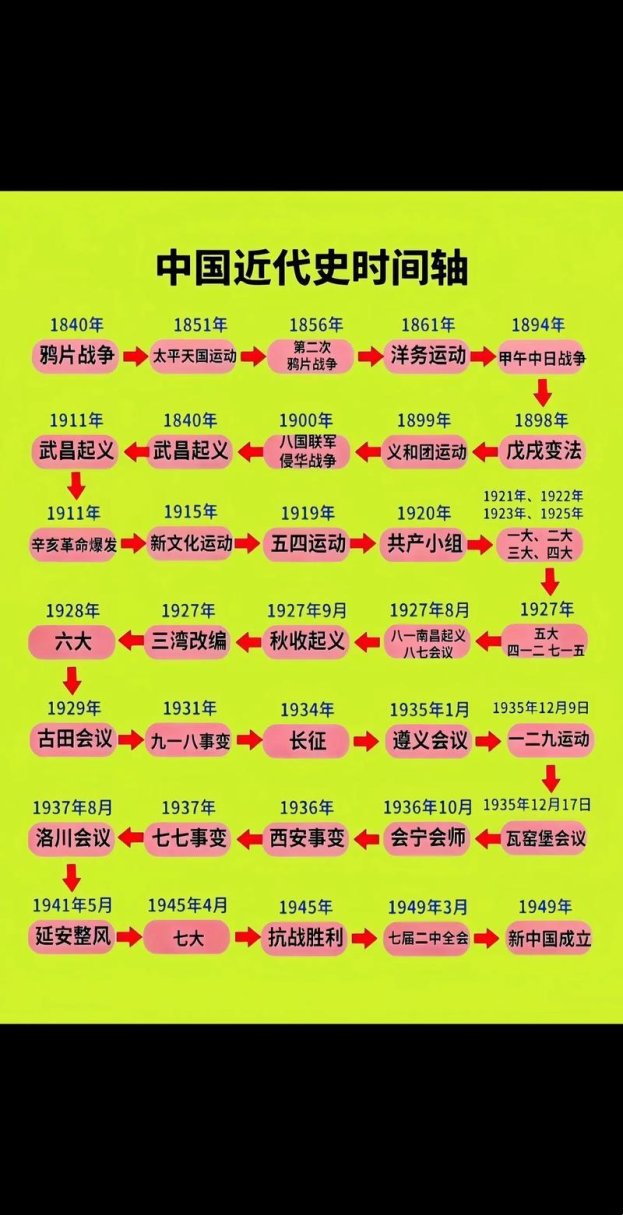 文明基因觉醒!千年历史数据如何引爆中国ai新基建