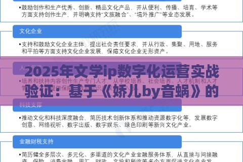 2025年文学ip数字化运营实战验证:基于《娇儿by音蜗》的长尾生态构建方案 2025年文学ip数字化运营实战验证:基于《娇儿by音蜗》的长尾生态构建方案