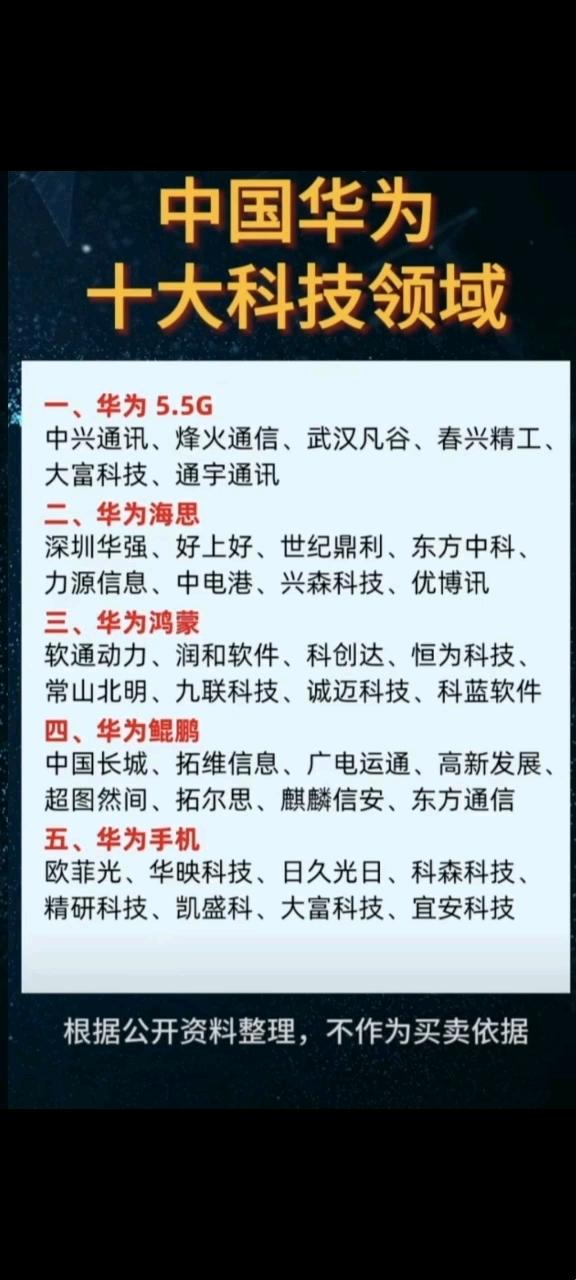 3月新风口！科技领域还有什么领域被网友怒怼“真香”？量子马桶刷竟成2025最大黑马