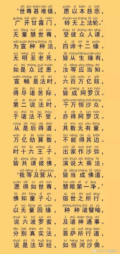 2025年数字禅修场景下的大乘妙法莲华经语录解读解决方案
