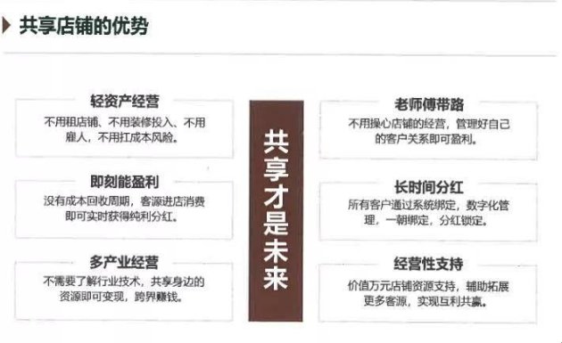 多人轮换 vs 长期共享:一场资源争夺的终极对决