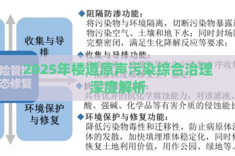 2025年楼道原声污染综合治理深度解析 2025年楼道原声污染综合治理深度解析