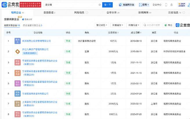 浙江ai江湖暗战：深度探索系资本棋局引爆全网争议