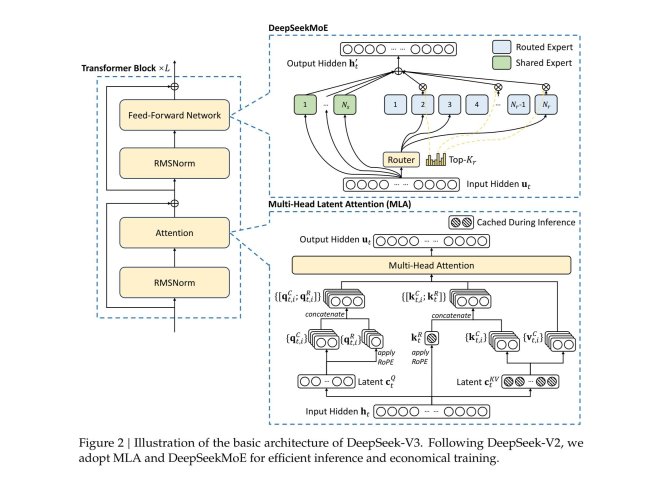 图片分析神器deepseek到底藏着哪些黑科技？这波操作太狠了！