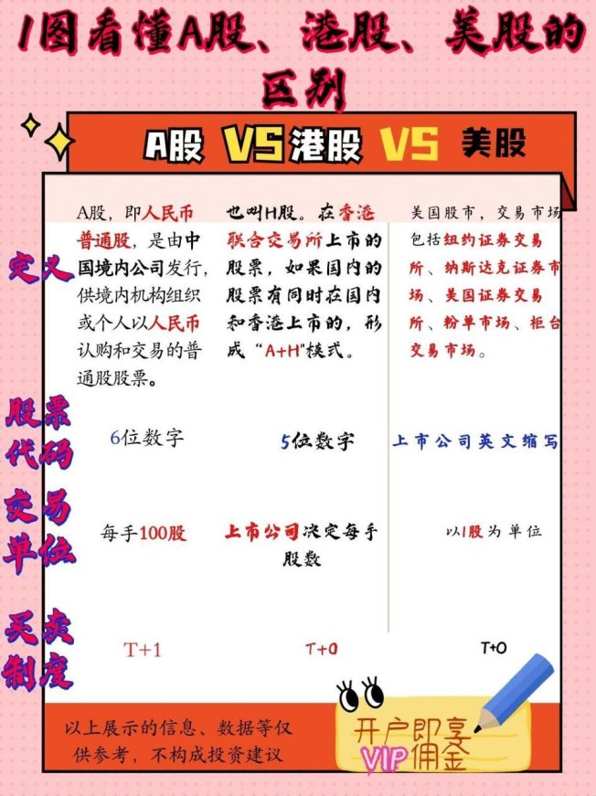 2025新策略!买a股还是港股好?分红税竟让银行股翻盘(真香警告)