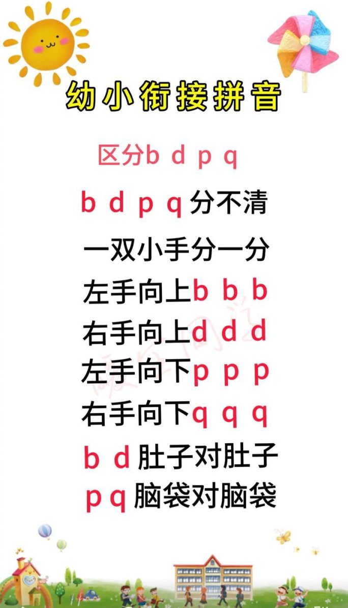 3月20日:b与b的不同,谁才是2025年的真正赢家?