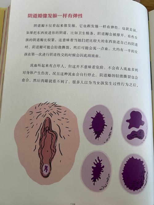 生物教材女性图谱引爆教育科技暗战