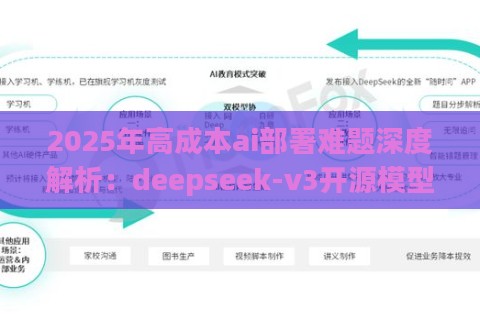 2025年高成本ai部署难题深度解析:deepseek-v3开源模型实战验证 2025年高成本ai部署难题深度解析:deepseek-v3开源模型实战验证