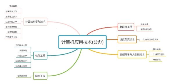 2025应用技术指什么?网友怒怼:别再被“伪概念”割韭菜!
