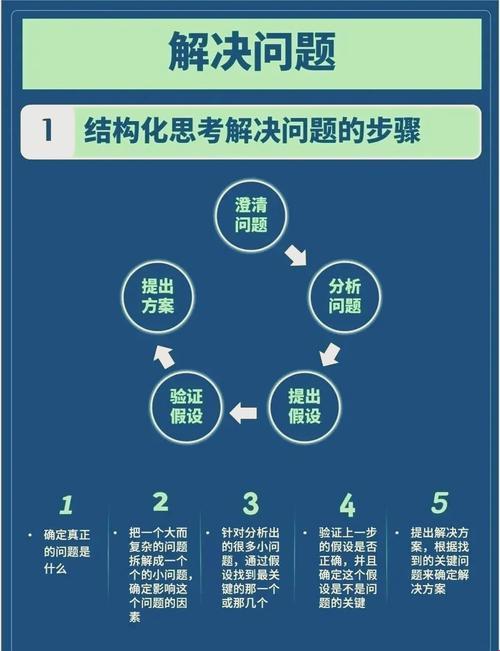 2025版解决难题与技术突破的惊人差异！行业大佬直呼“别再踩坑”