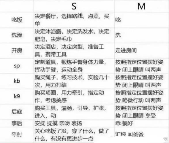 2025音乐圈吵疯了！s调m的26种调法竟是情感操控密码？