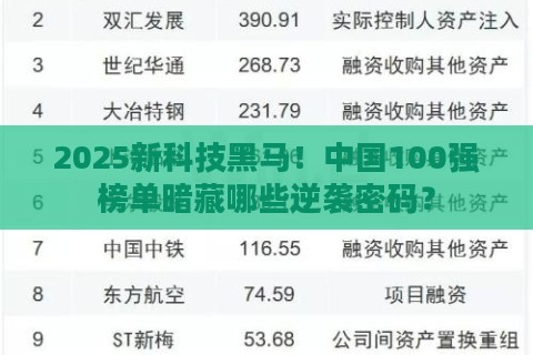 2025新科技黑马！中国100强榜单暗藏哪些逆袭密码？