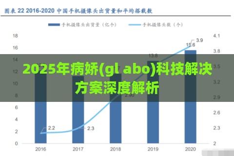 2025年病娇(gl abo)科技解决方案深度解析 2025年病娇(gl abo)科技解决方案深度解析